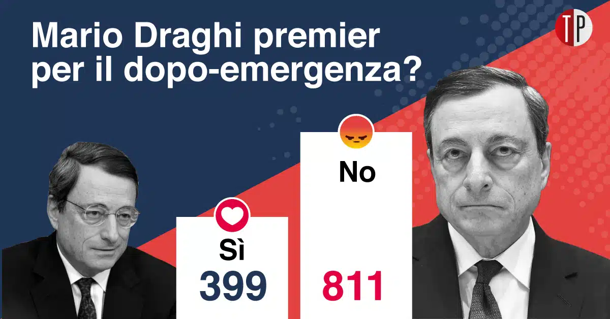 Sondaggi Social TP: Draghi premier per il dopo-emergenza