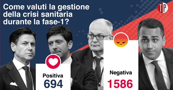 Governo fase 1 gestione crisi sanitaria