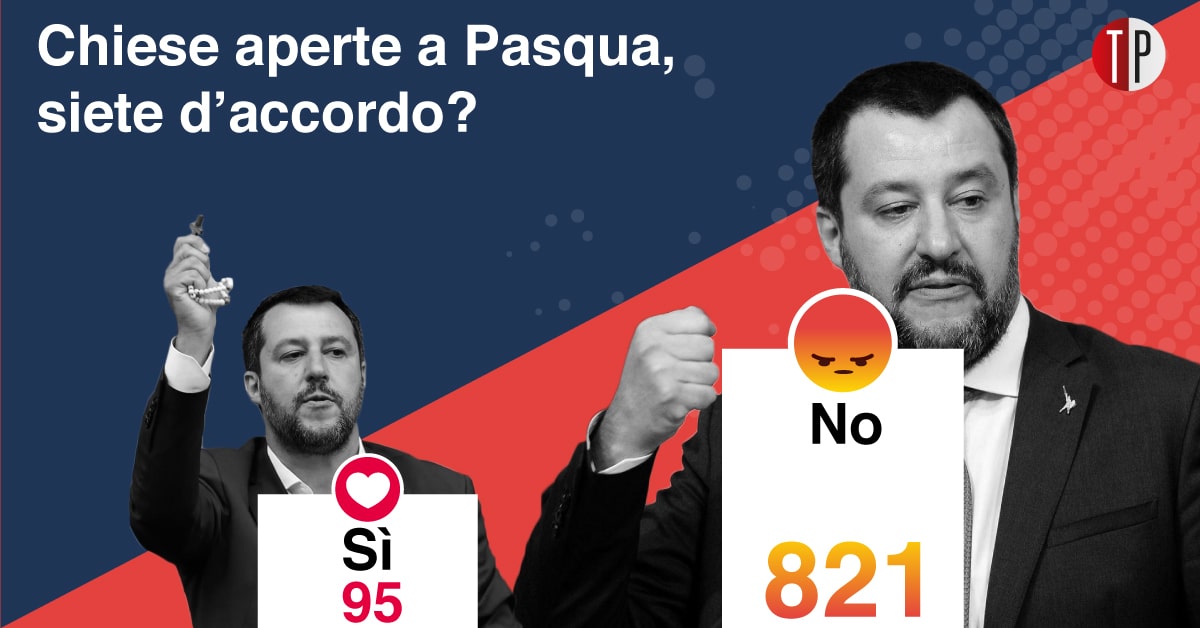 sondaggi tp salvini porti chiusi chiese aperte, i risultati