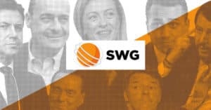 Ultimi sondaggi SWG, il balzo della Lega, +1,2% in una settimana Ultimi sondaggi SWG, il balzo della Lega, +1,2% in una settimana