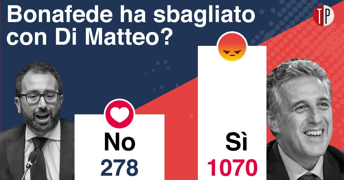 Domande social TP diatriba Bonafede - Di Matteo. I commenti dei lettori