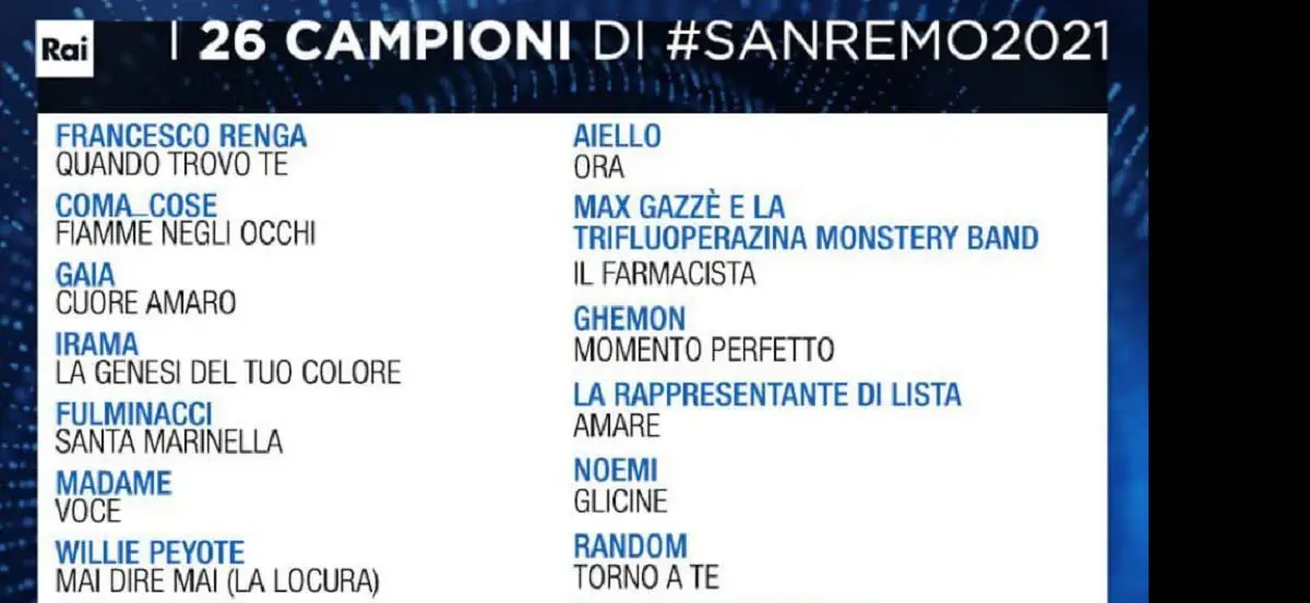 Sanremo 2021 26 big concorrenti