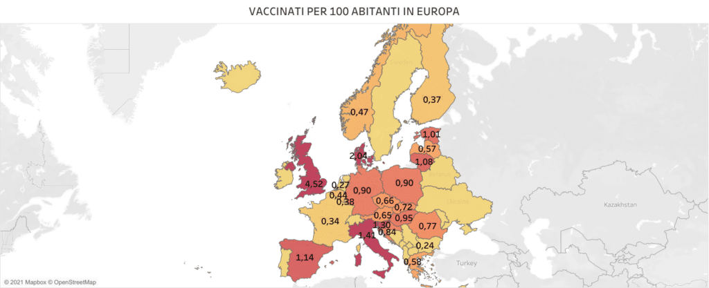 vaccinazioni anti covid