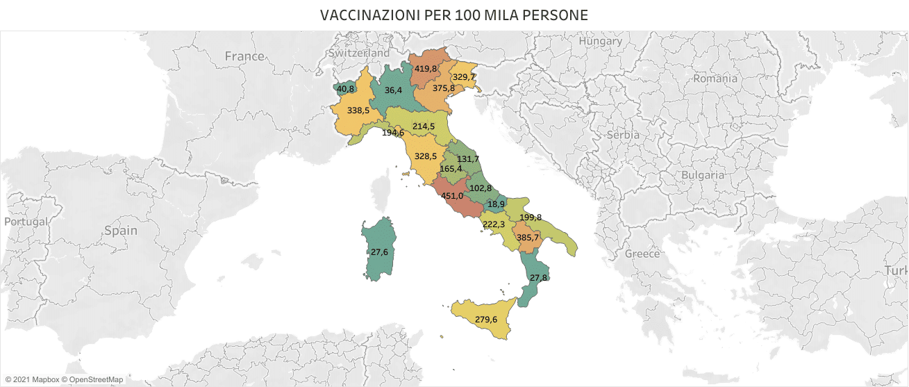 VACCINAZIONI