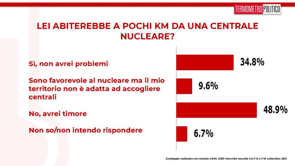 centrale nucleare