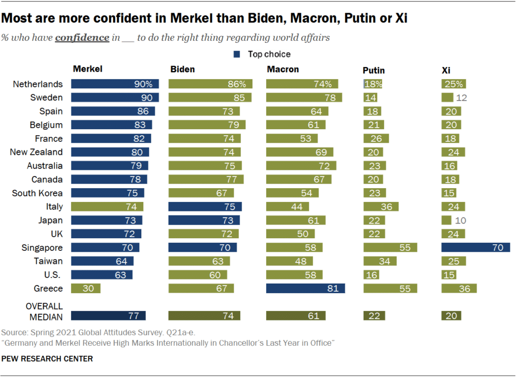 elezioni Germania