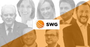 Sondaggi elettorali Swg, il Pd è in caduta Sondaggi elettorali Swg, il Pd è in caduta